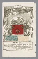 Pagina uit Ackermanns Repository of the Arts, Science etc.